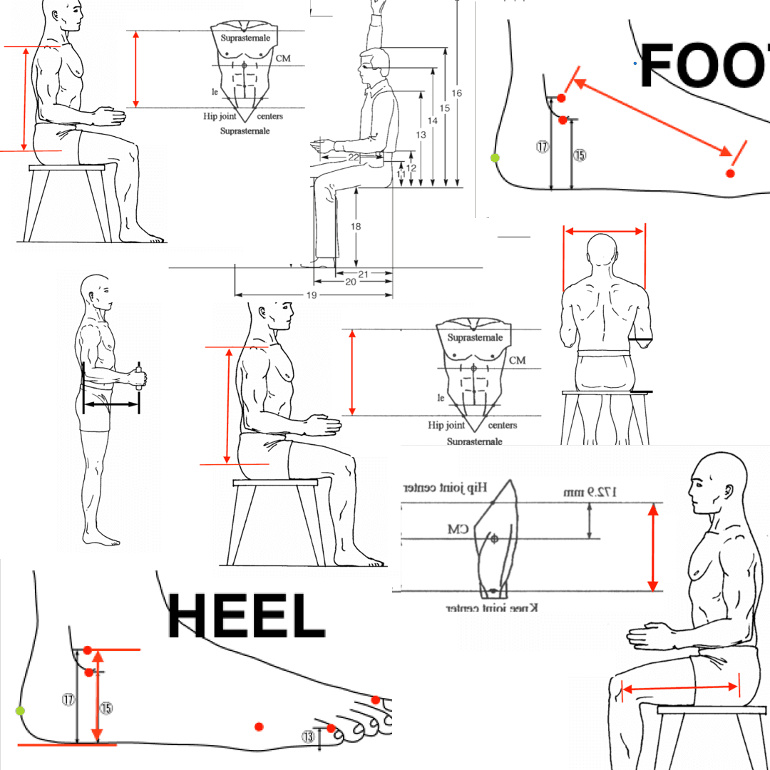 How To measure your body on The Bike App