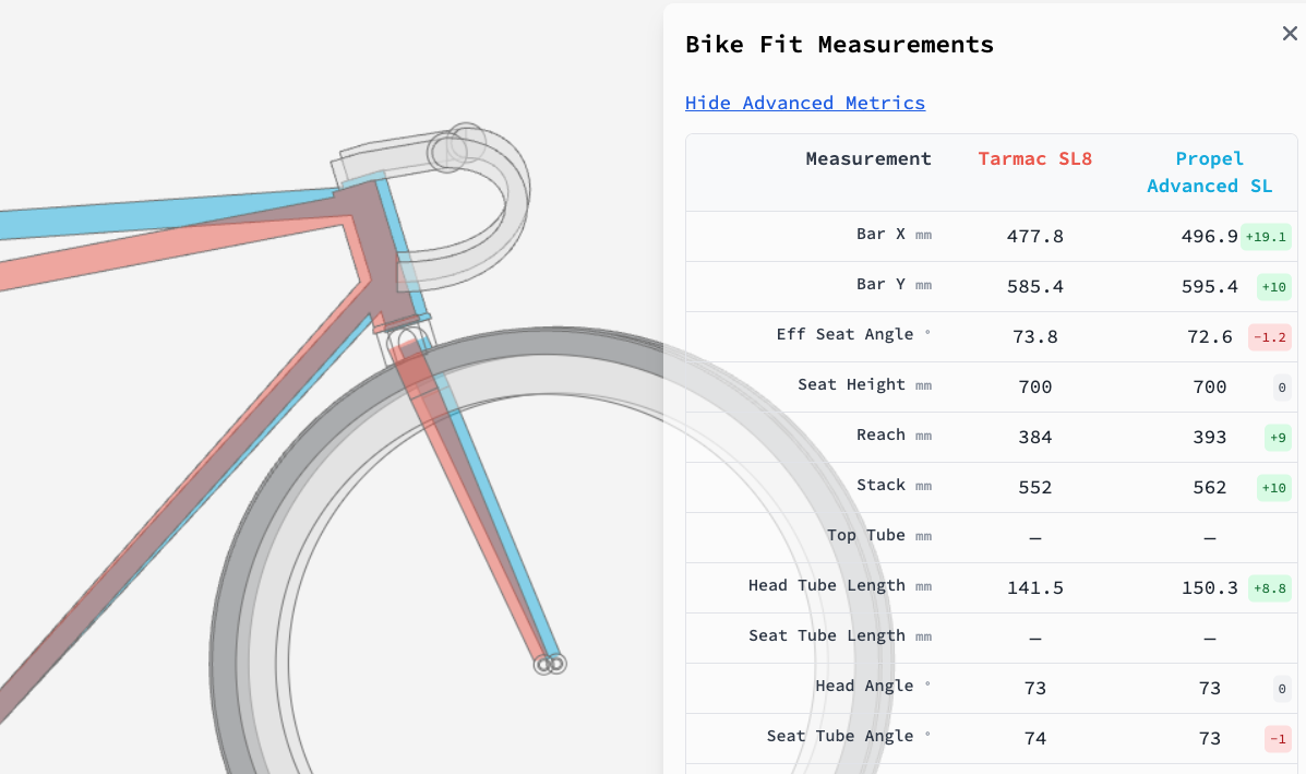 geometry-comparison tool